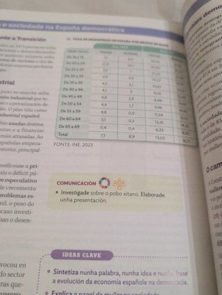 Libros de texto