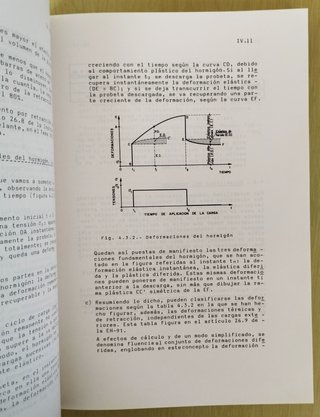 Hormigon Armado de Alvaro García Meseguer