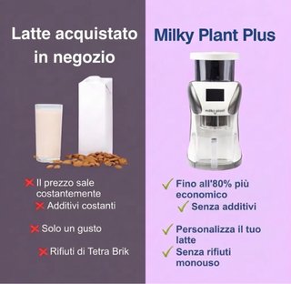 Milky Plant Plus - Macchina Latte Vegetale