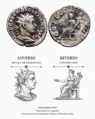 Moneda Romana Volusiano Antoniniano