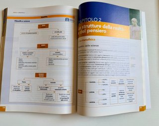 La ricerca del pensiero. Paravia