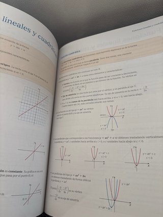 Matemáticas I Serie Resuelve 1 Bachillerato