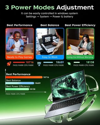 Ordenador Portátil Ryzen 5 16GB RAM 512GB SSD