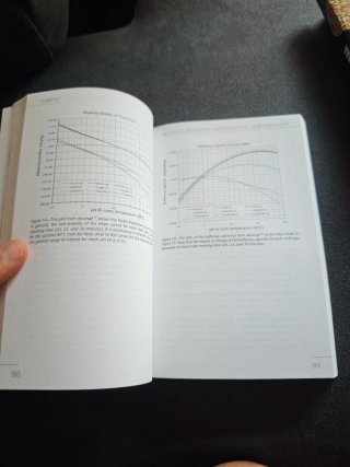 3 libros Brewing Elements Series