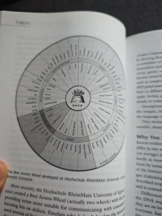 3 libros Brewing Elements Series