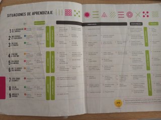 Matemáticas 5, Tercer Ciclo, Primaria, Fanfest ...