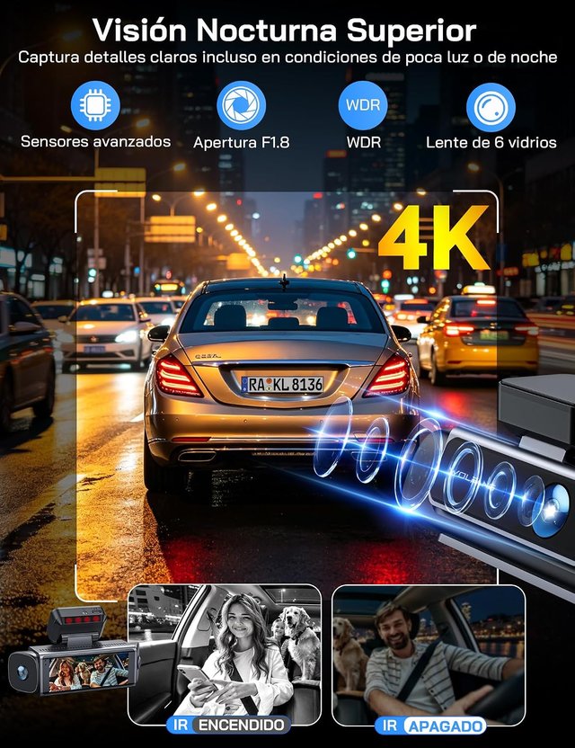 nuevo WOLFGANG 4K Dashcam 610° 4 Canales