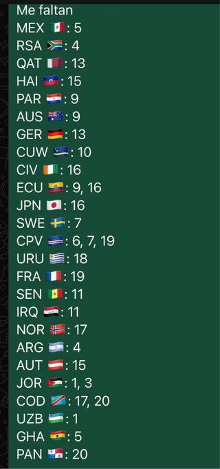 Cromos Mundial 2026