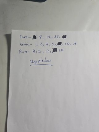 Cromos Mundial 2026