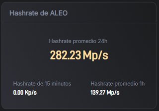 Minero ICERIVER AE1 Lite ALEO 300 MH/s