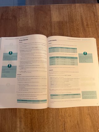 Llengua Catalana 1-2, BA, Codi Obert