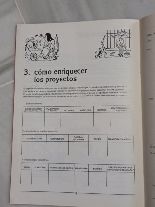 La empresa . Pedagogía del Proyecto