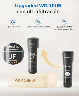 Sistema filtrado agua