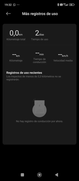 Patinete Eléctrico Xiaomi 4 Ultra, nuevo 0km