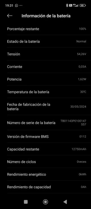 Patinete Eléctrico Xiaomi 4 Ultra, nuevo 0km