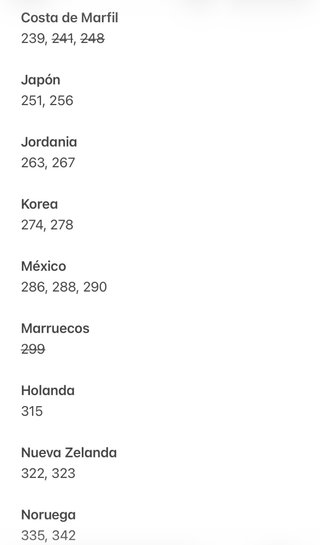 Cromos Faltantes Mundial Adrenalyn XL