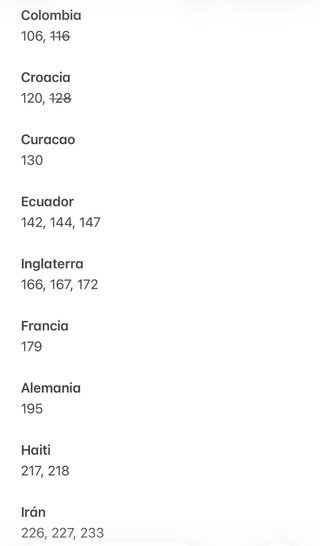 Cromos Faltantes Mundial Adrenalyn XL