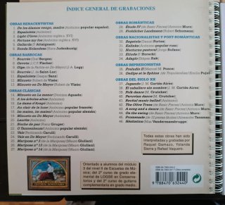 Método Guitarra "Elijo mis obras" Ed Donostiarra