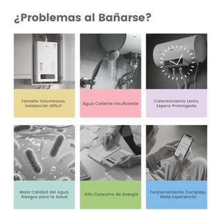 Calentador Agua Eléctrico COMFEE' CWH15ED1380EUW