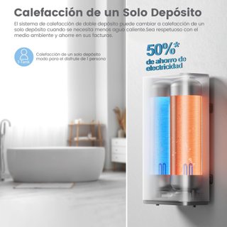 Calentador Agua Eléctrico COMFEE' CWH15ED1380EUW