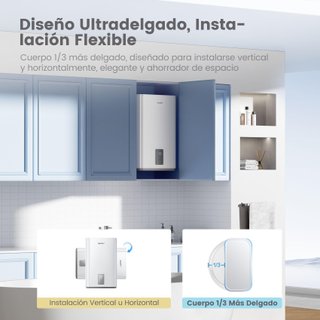 Calentador Agua Eléctrico COMFEE' CWH15ED1380EUW