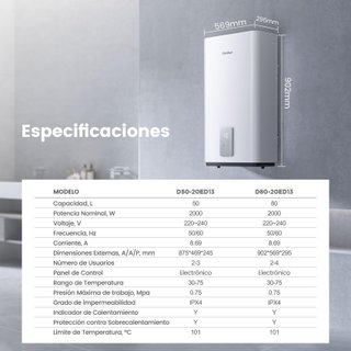 Calentador Agua Eléctrico COMFEE' CWH15ED1380EUW