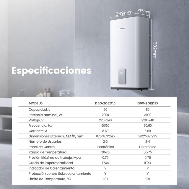 Calentador Agua Eléctrico COMFEE' CWH15ED1380EUW