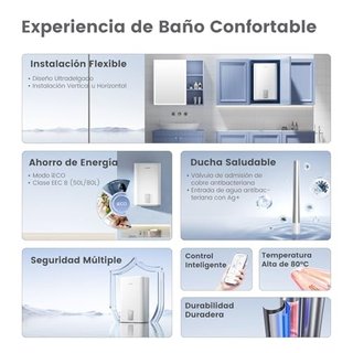 Calentador Agua Eléctrico COMFEE' CWH15ED1380EUW