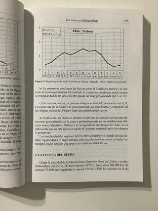 Geografía de España historia UNED