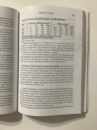 Geografía de España historia UNED