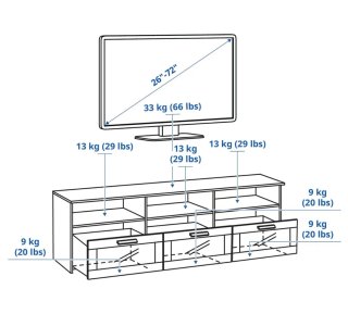 Mueble TV blanco con puertas