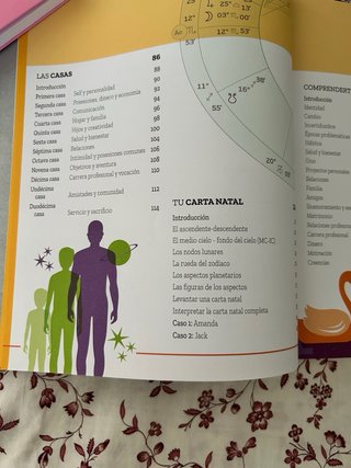 Astrología práctica, Carole Taylor