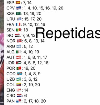Cromos Mundial 2026