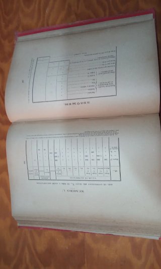 Antiguo, libro ORDENANZAS DE ARSENALES 1886