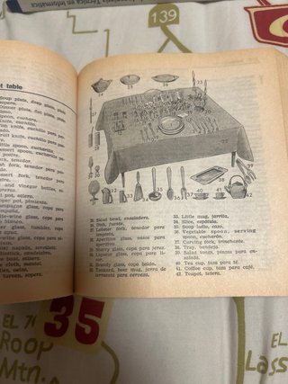 Diccionario inglés