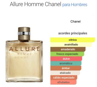 PERFUME ALLURE HOMME EDT 100ml.