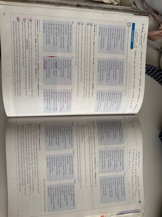Lengua y Literatura, 1 Bachhillerato