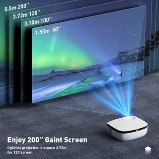 Mini Proyector WiMiUS S25 Nuevo a Estrenar