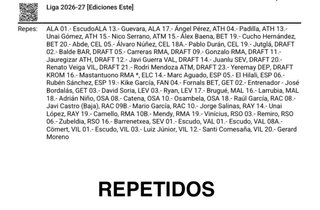 Colección cromos LIGA 2026-27 Panini