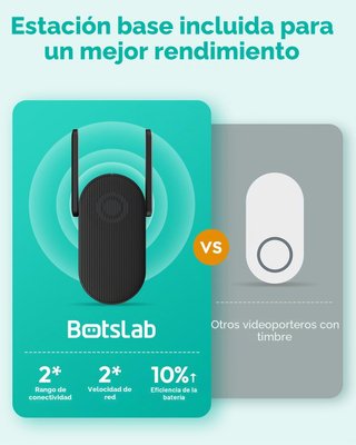 BOTSLAB R810 Timbre Inalámbrico con Cámara, 5MP