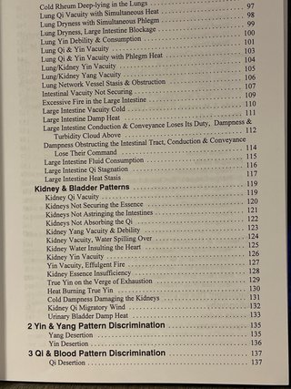 Compendio Patrones y Tratamientos TCM