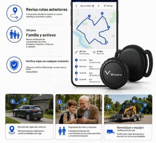 Mini Localizador GPS