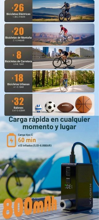 Mini Bomba Inflador Bicicleta Electrico MAX 130PSI