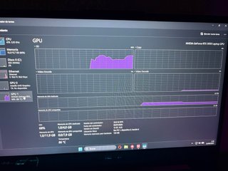 Portátil Asus TUF Gaming F15 i5-11400H