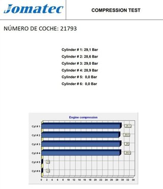 Audi bau motor completo allroad 2.5 rectp5337034