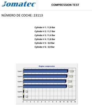 Motor completo hyundai rectp5603548 g4cp santamo