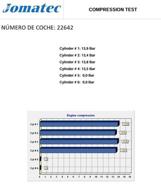 176980 motor mercedes-benz clase g g rectp5558366