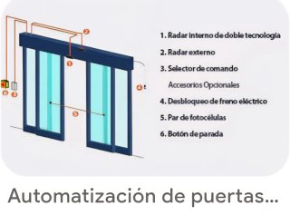 Puertas Automáticas Peatonales de Cristal