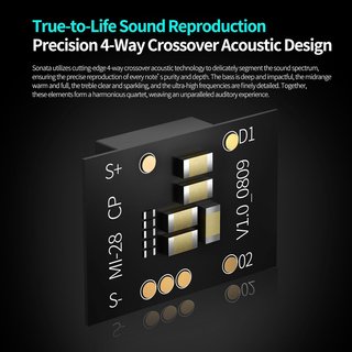 KZA COUSTICS Sonata Auriculares IEM 28BA 3.5mm