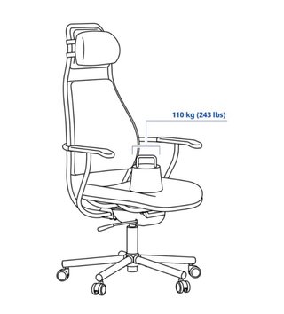 Silla Ikea Negra